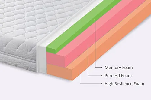 Sleepkraft Euphoria Luxury Memory Foam Mattress, 84 inches x 35 inches x 8 inches (Off-White)