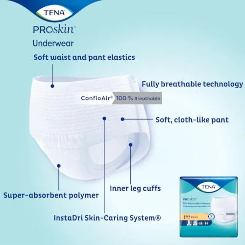 TENA ProSkin Plus Protective Underwear